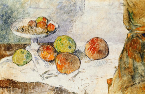 Paul Gaugin, Still Life with Fruit Plate, 1880
